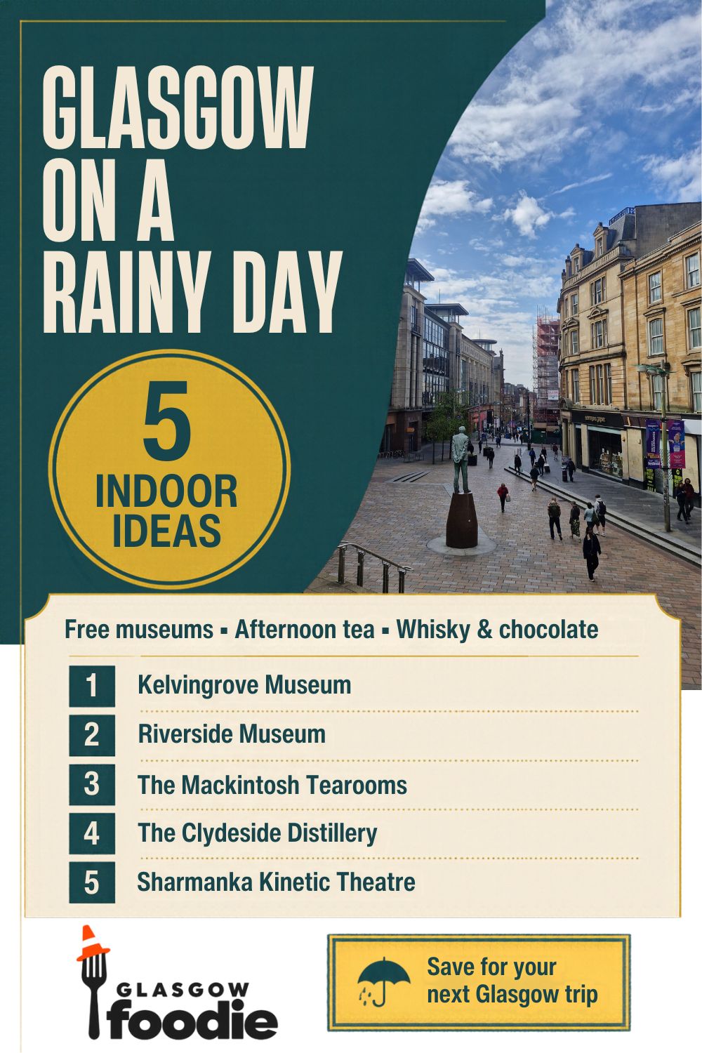 things to do in Glasgow on a rainy day